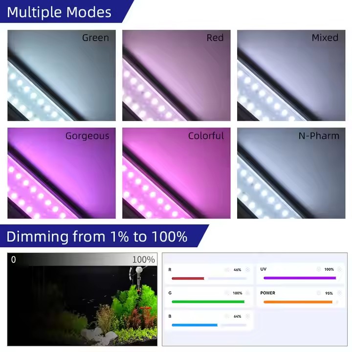 WEEK AQUA S Series RGB+UV ไฟตู - Marine Aquarium Uv Light บทวิจารณ์และราคา