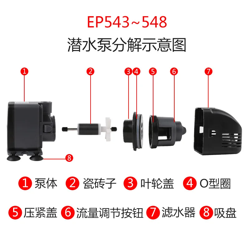 ปั๊มน้ำแบบจุ่มปรับระดับน้ำต่ำไ - Marine Aquarium Uv Light บทวิจารณ์และราคา